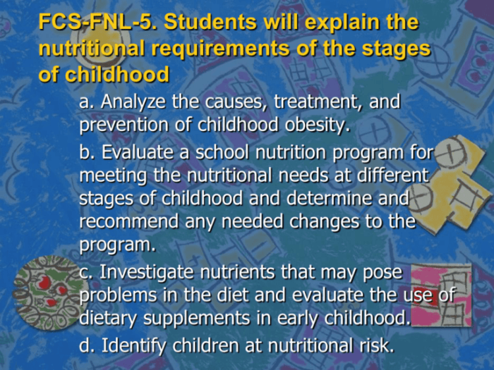 Nutrition childhood ppt presentation