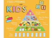 5 Elemente Ernährung Kinder Gesund & Stark