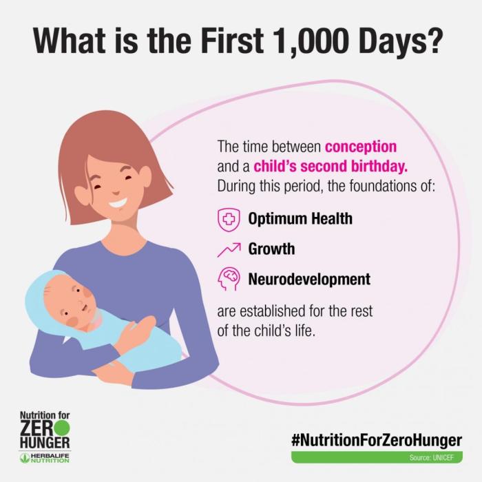 1000 days first baby nutrition