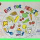 Healthy eating activities food kids fun encourage games play ideas children fruit cooking eyfs vegetables health nutrition preschoolers eat living