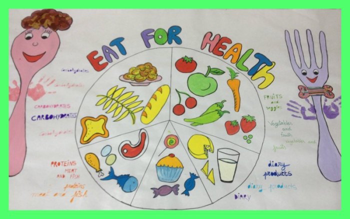 Healthy eating activities food kids fun encourage games play ideas children fruit cooking eyfs vegetables health nutrition preschoolers eat living