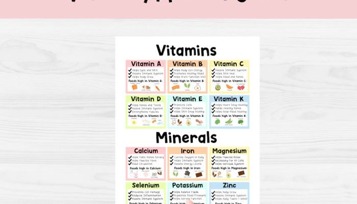 Abwechslungsreiche Ernährung für Kinder Vitamine & mehr