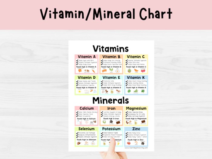 Abwechslungsreiche ernährung für kinder vitamine