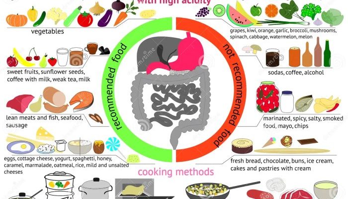 Gastritis bei Kindern Ernährung Tipps & Infos