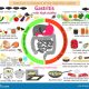 Gastritis bei kindern ernährung