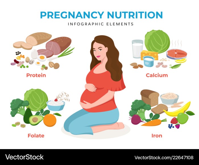 Pregnancy nutrition during eating two pregnant quick guide woman fruit when