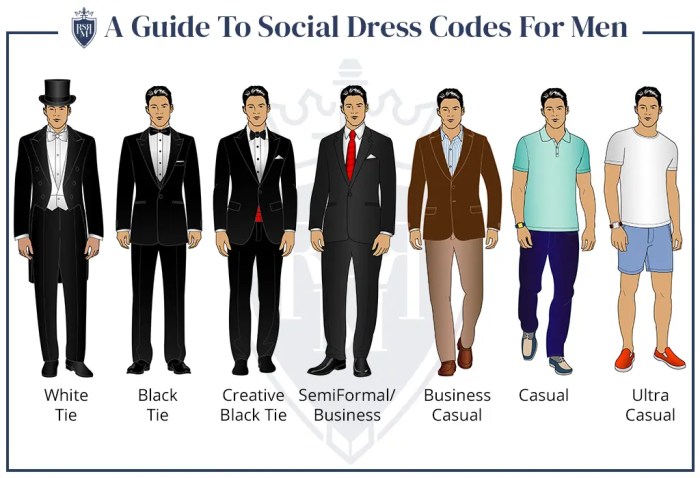 Formal dress code wedding