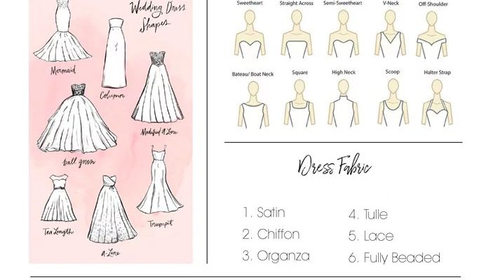 Different Wedding Dress Styles A Comprehensive Guide