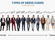 Formal Dress Code Wedding A Comprehensive Guide