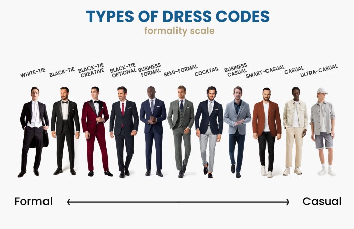 Dress wedding code codes formal black tie optional explained brides ola jessica