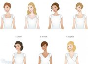 V-Neck Wedding Dresses A Style Guide