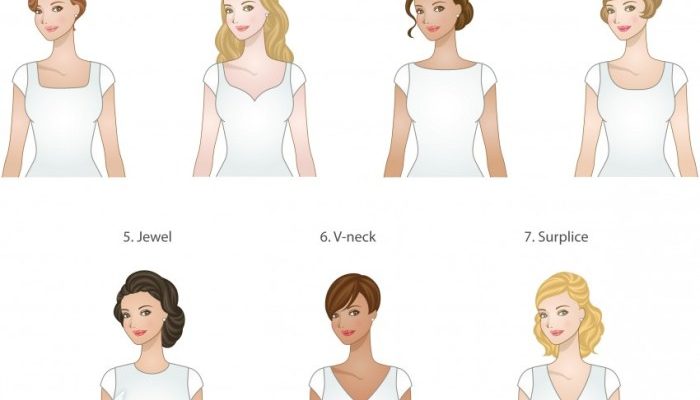 V-Neck Wedding Dresses A Style Guide