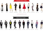 Cocktail Dress to a Wedding A Guide