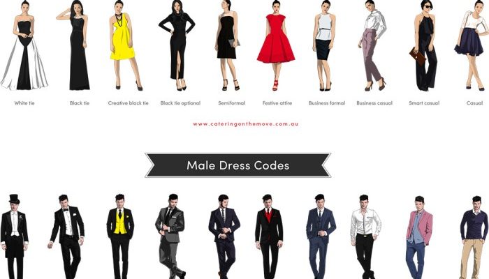 Cocktail Dress to a Wedding A Guide